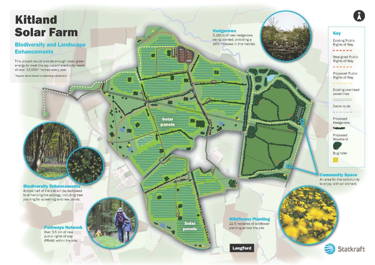 Kitland solar farm biodiversity and landscape advancements map