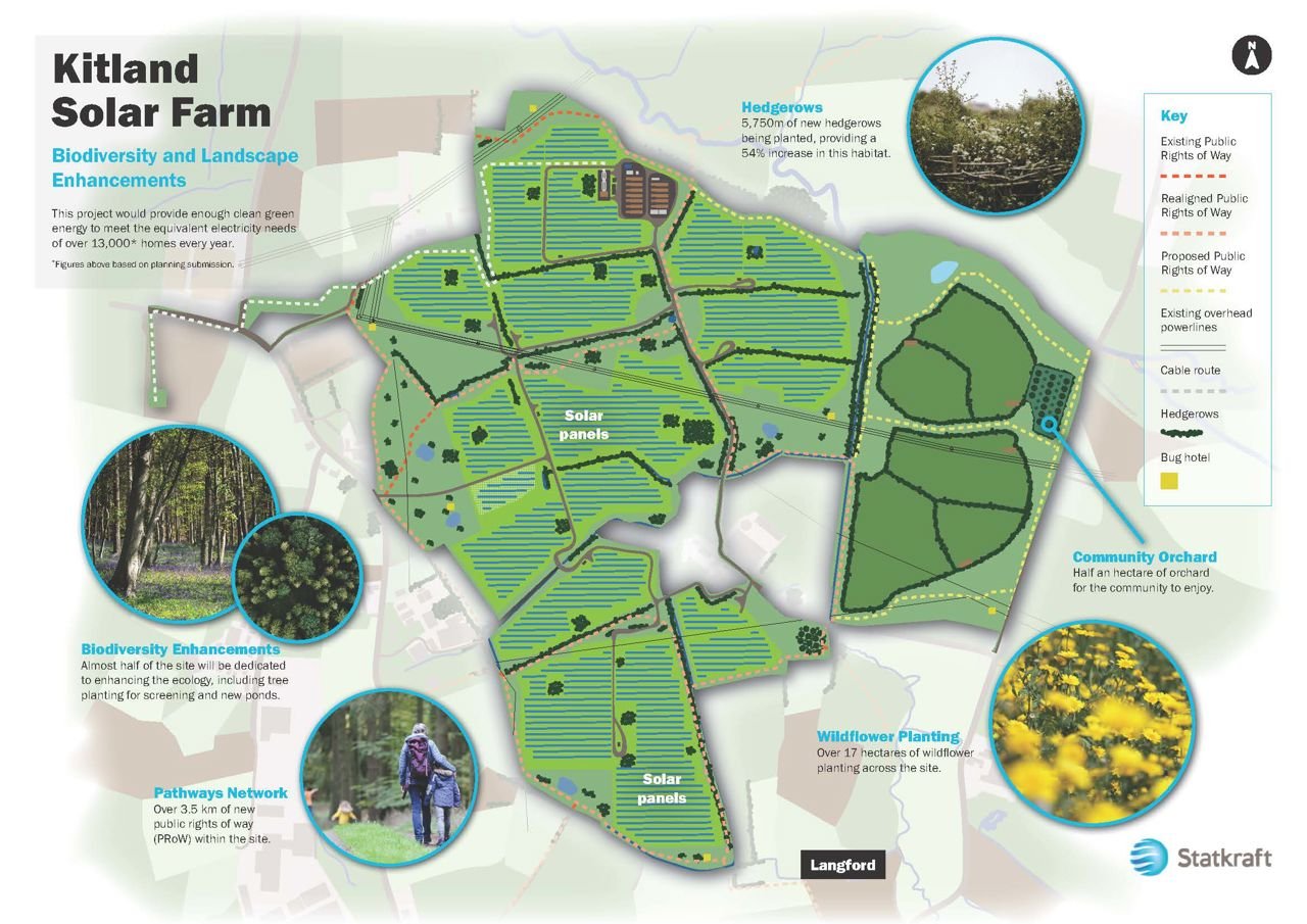 Kitland solar farm biodiversity and landscape advancements map
